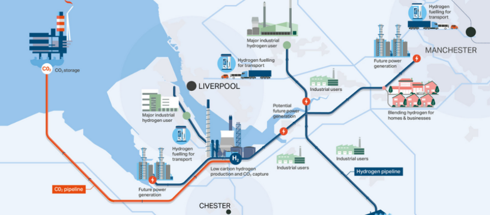 工業(yè)產(chǎn)品